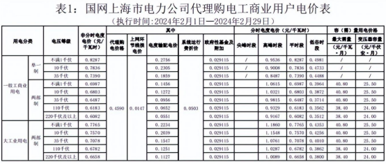 1-24022110064Y40 beat365正版(中国)-唯一官方网站