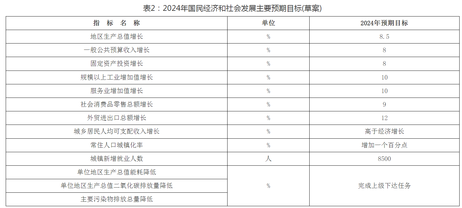 1021024158-1 beat365正版(中国)-唯一官方网站