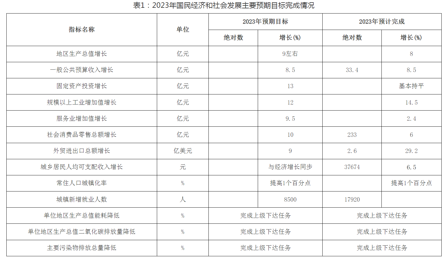 1021024196-0 beat365正版(中国)-唯一官方网站