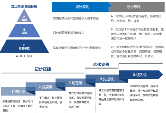 1-2402231144114P beat365正版(中国)-唯一官方网站