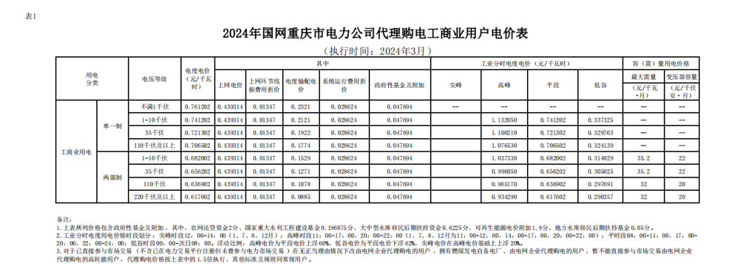 0T4131155-9 beat365正版(中国)-唯一官方网站