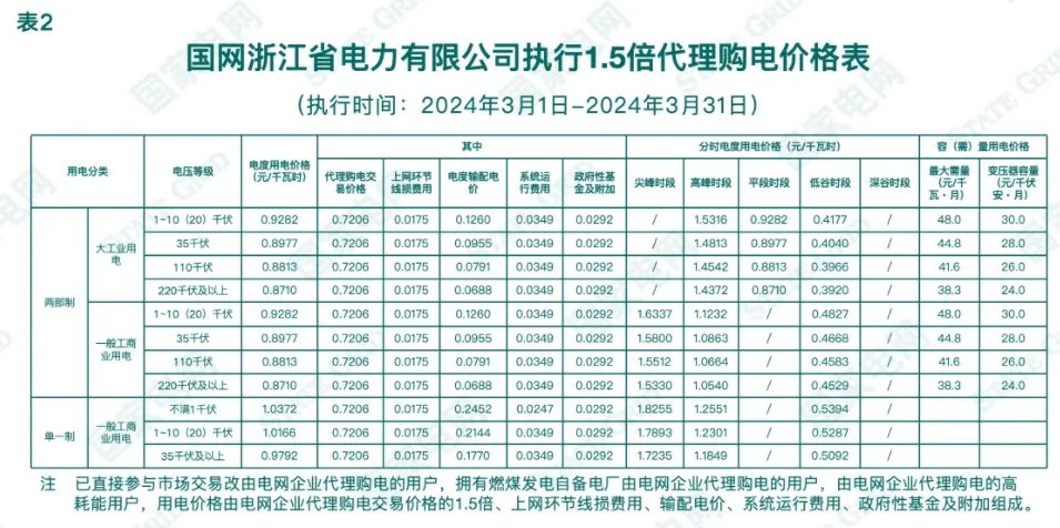 0T4131204-16 beat365正版(中国)-唯一官方网站