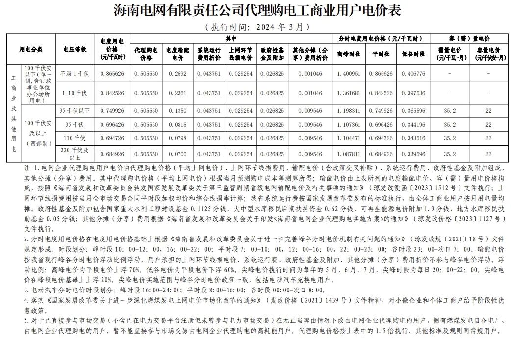 0T4131344-77 beat365正版(中国)-唯一官方网站