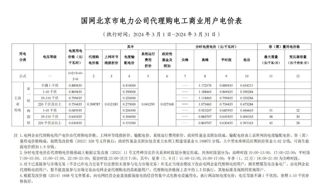 0T41315S-3 beat365正版(中国)-唯一官方网站