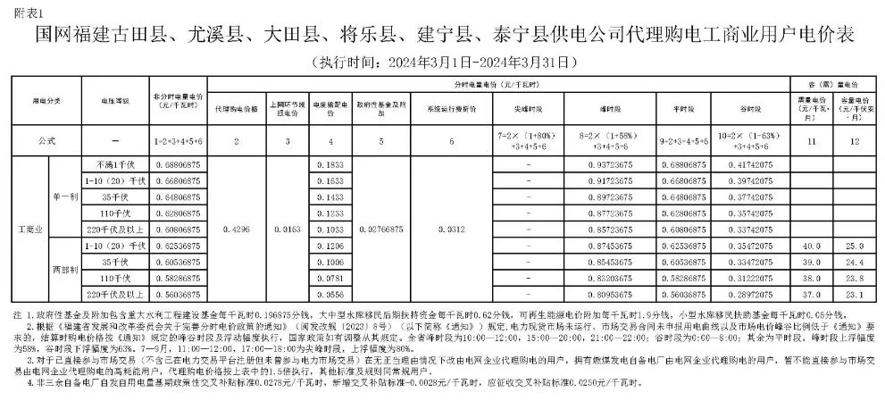 0T4131619-86 beat365正版(中国)-唯一官方网站