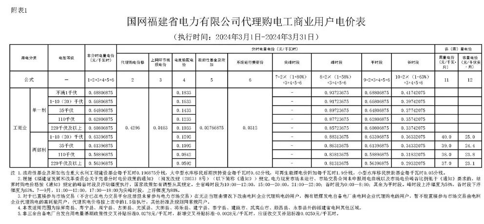 0T4132195-84 beat365正版(中国)-唯一官方网站