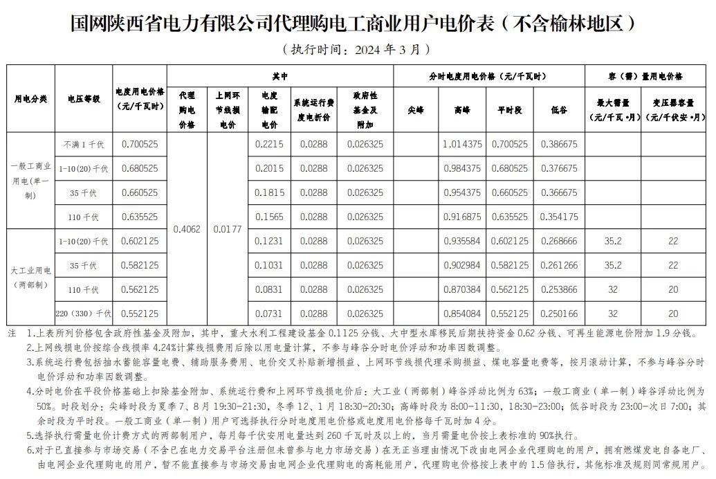 0T4132327-57 beat365正版(中国)-唯一官方网站