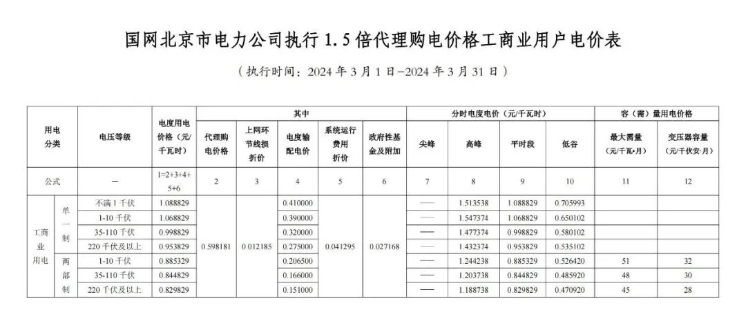 0T4132437-4 beat365正版(中国)-唯一官方网站