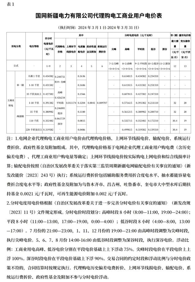 0T4132Q7-63 beat365正版(中国)-唯一官方网站