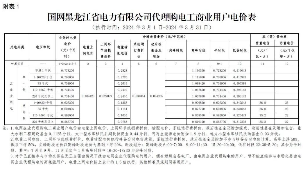 0T4133342-38 beat365正版(中国)-唯一官方网站
