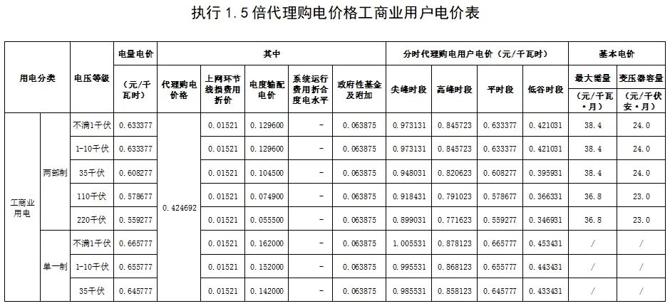 0T4133445-80 beat365正版(中国)-唯一官方网站