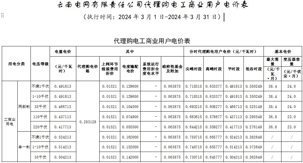 0T4134056-79 beat365正版(中国)-唯一官方网站