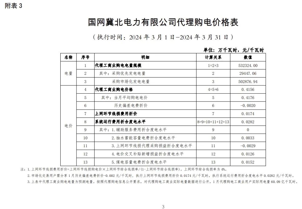 0T4134062-29 beat365正版(中国)-唯一官方网站