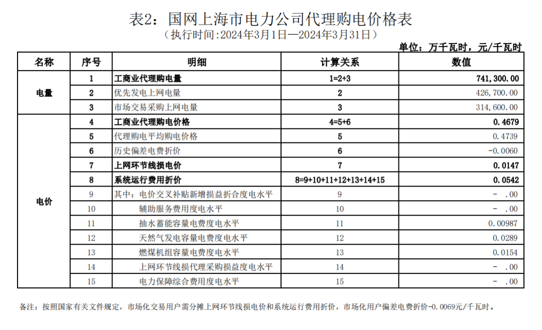 0T41340Q-7 beat365正版(中国)-唯一官方网站