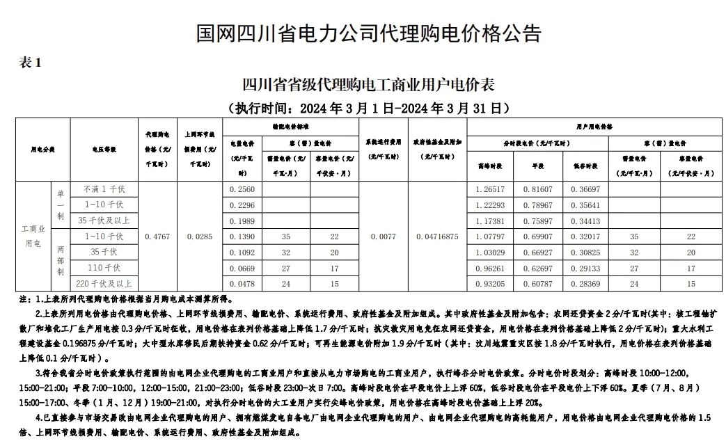 0T4134210-45 beat365正版(中国)-唯一官方网站
