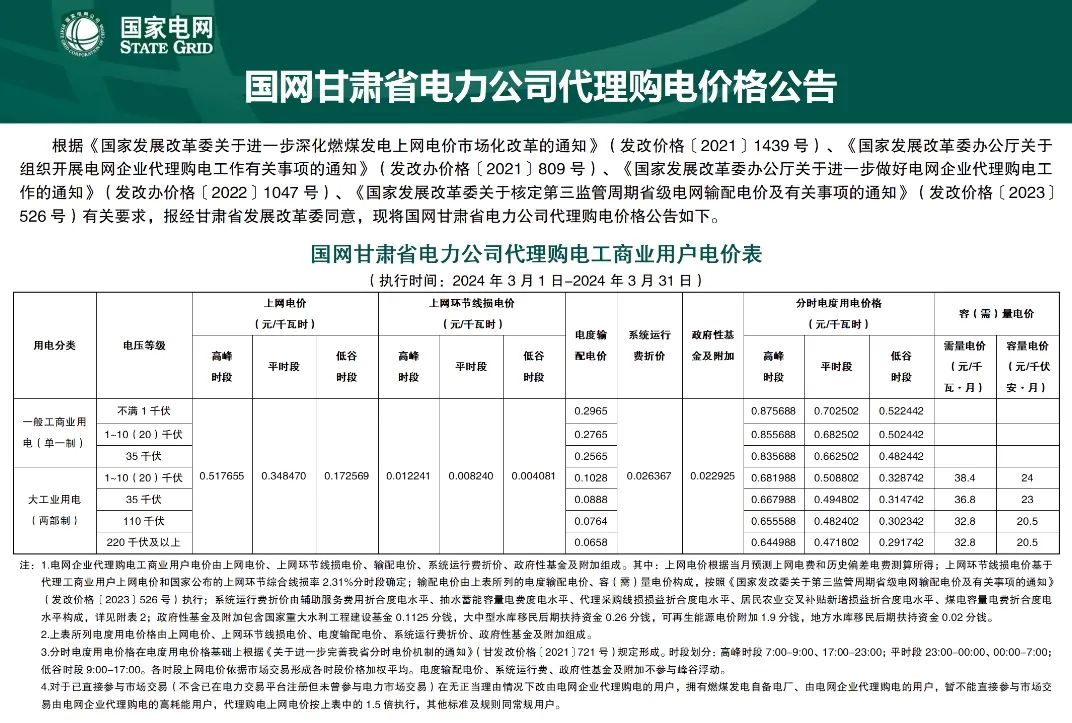 0T41342C-60 beat365正版(中国)-唯一官方网站