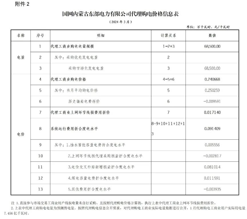 0T4135308-44 beat365正版(中国)-唯一官方网站