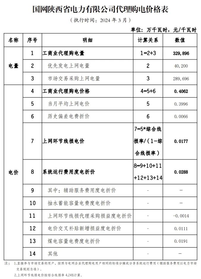 beat365正版(中国)-唯一官方网站