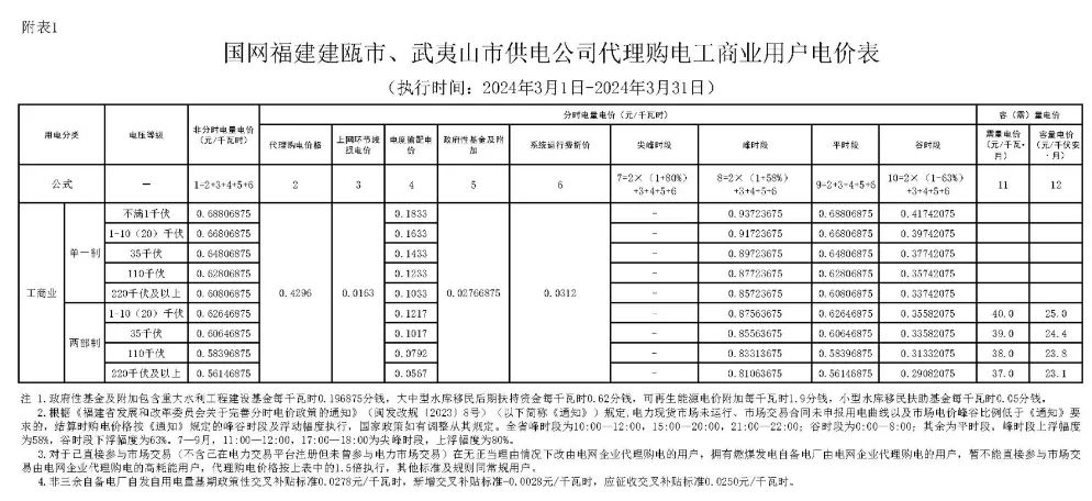 0T41355W-87 beat365正版(中国)-唯一官方网站