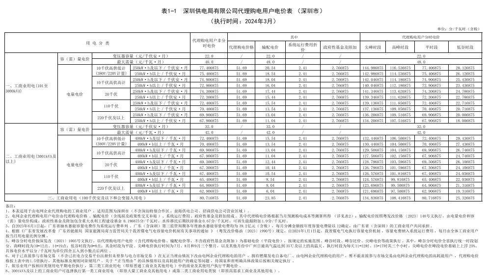 0T4135C2-69 beat365正版(中国)-唯一官方网站
