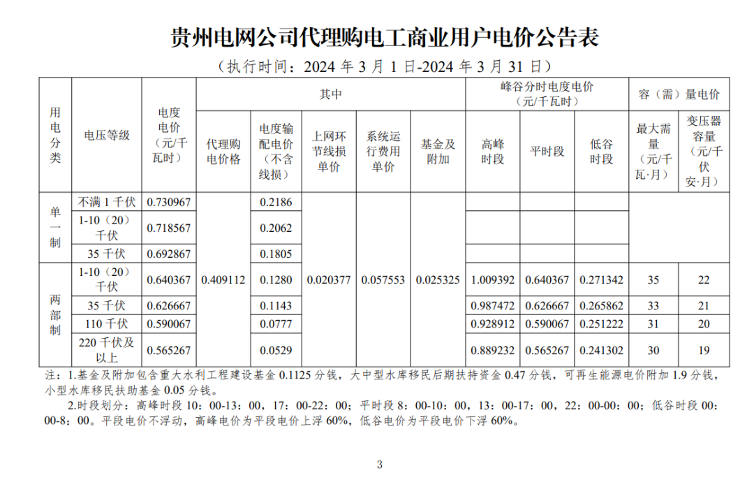 0T4135N6-74 beat365正版(中国)-唯一官方网站