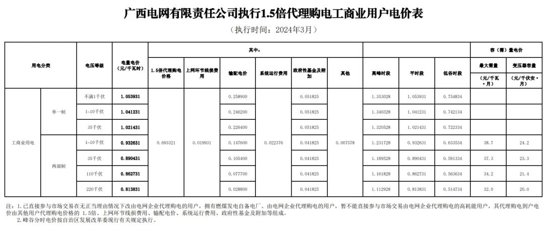 0T4136033-67 beat365正版(中国)-唯一官方网站