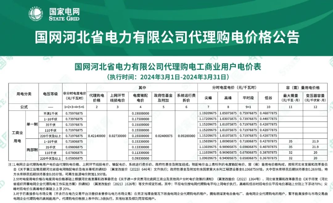 0T413C31-24 beat365正版(中国)-唯一官方网站