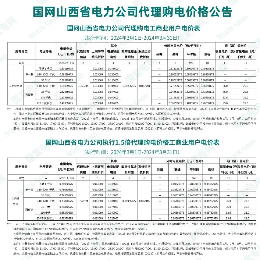 0T413D35-34 beat365正版(中国)-唯一官方网站