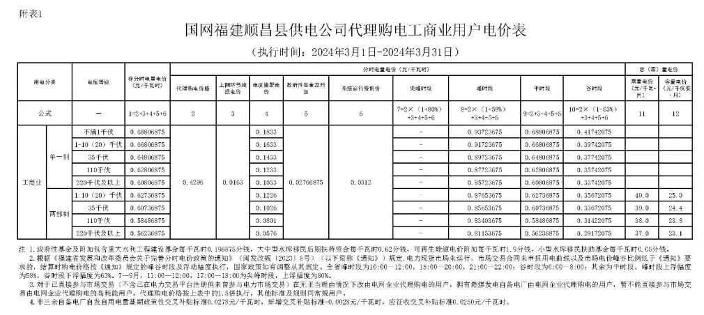 0T413KG-88 beat365正版(中国)-唯一官方网站