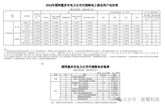 1-240313093AE30 beat365正版(中国)-唯一官方网站