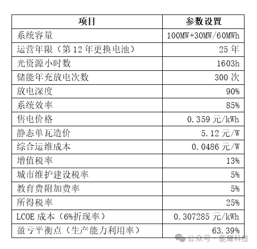 1-2403140Z13W92 beat365正版(中国)-唯一官方网站