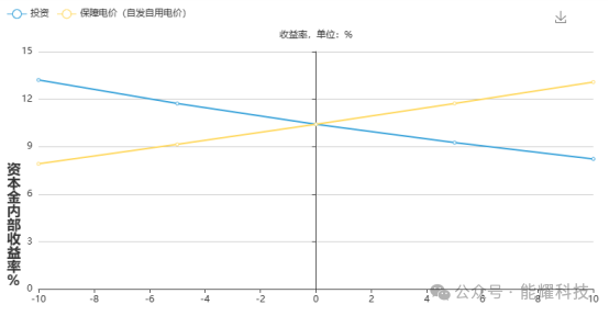 1-2403140Z21C21 beat365正版(中国)-唯一官方网站