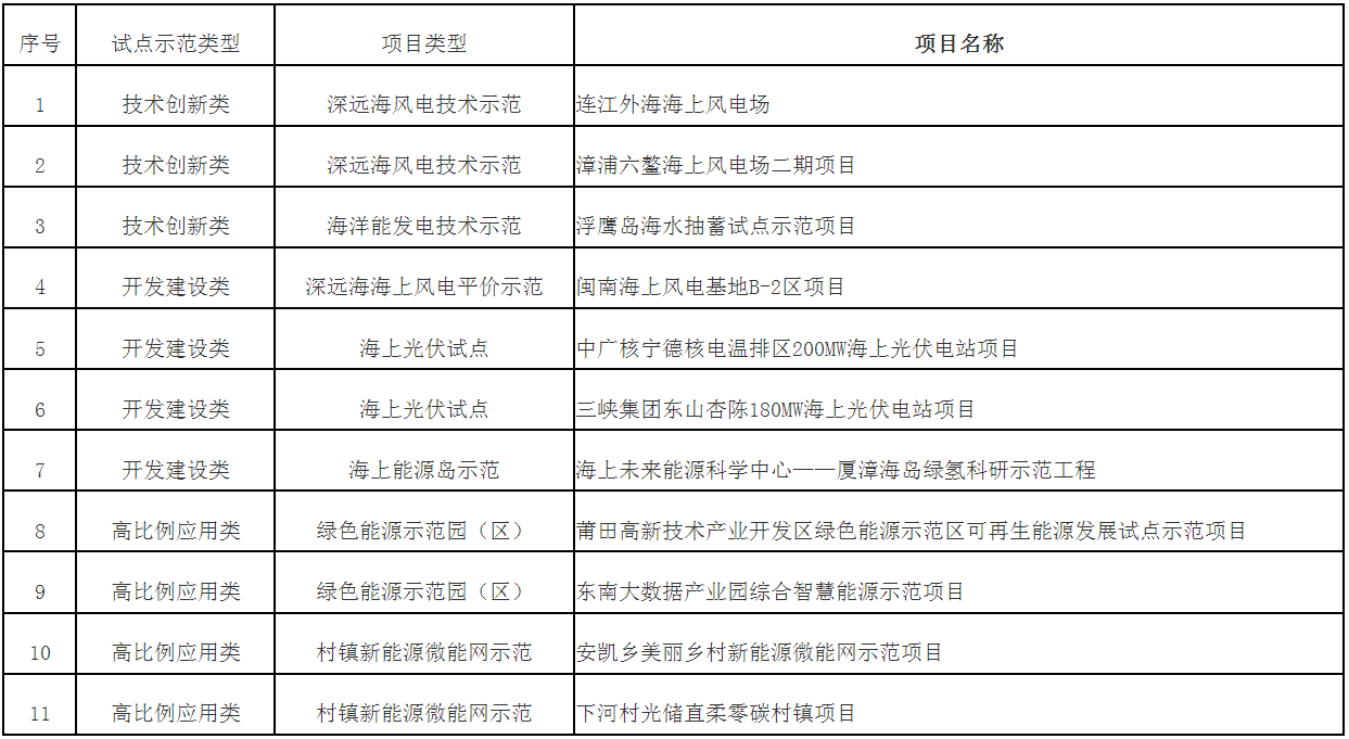 0939512Z1-0 beat365正版(中国)-唯一官方网站