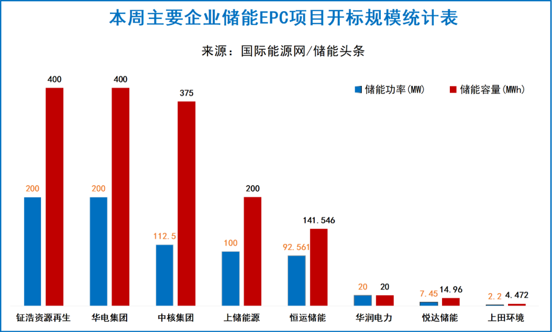 1625001N5-1 beat365正版(中国)-唯一官方网站