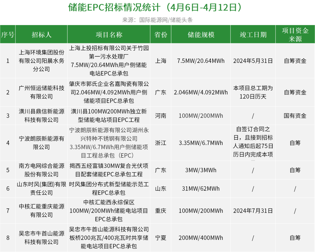 1625003W1-5 beat365正版(中国)-唯一官方网站
