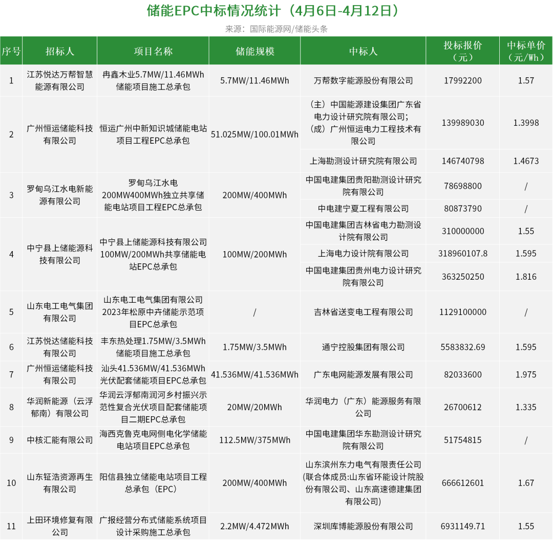 1625004334-3 beat365正版(中国)-唯一官方网站