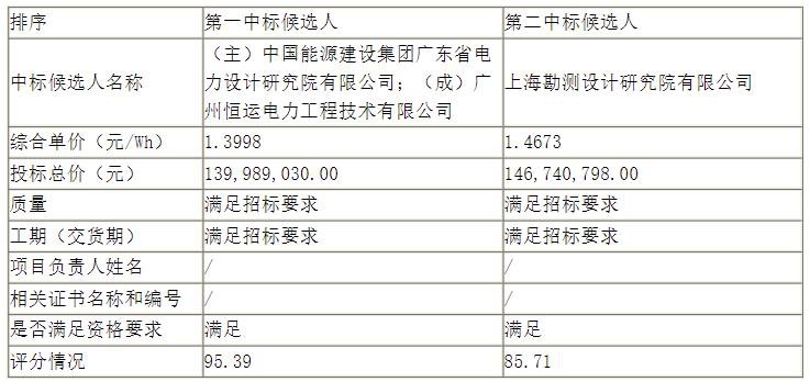 1-24041Q20331239 beat365正版(中国)-唯一官方网站