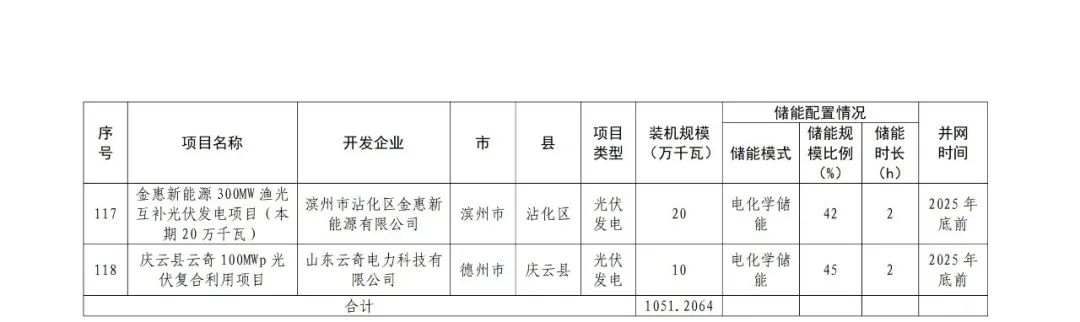 beat365正版(中国)-唯一官方网站