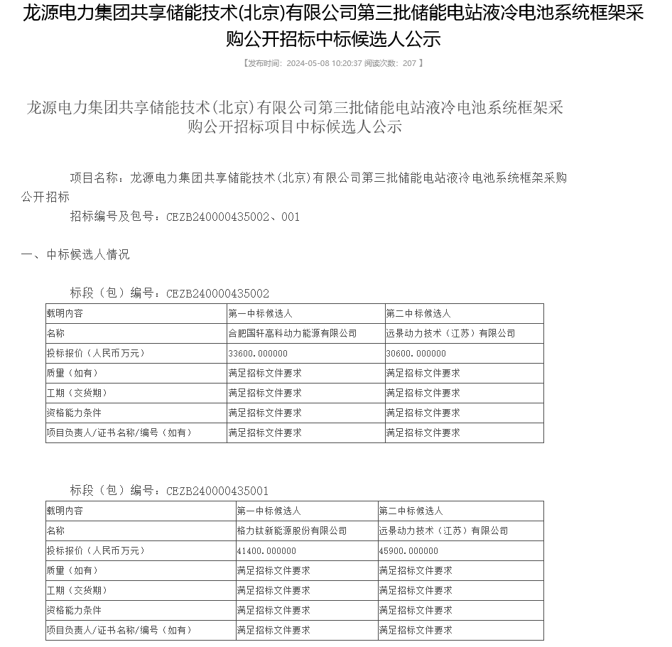1-2405101JZ2233 beat365正版(中国)-唯一官方网站