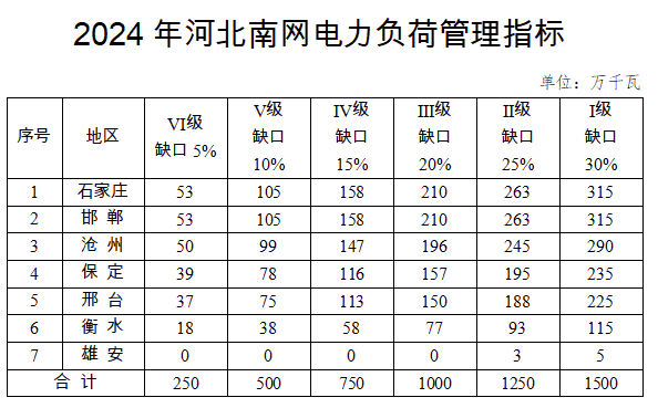 1359312458-0 截图20240510104914.png