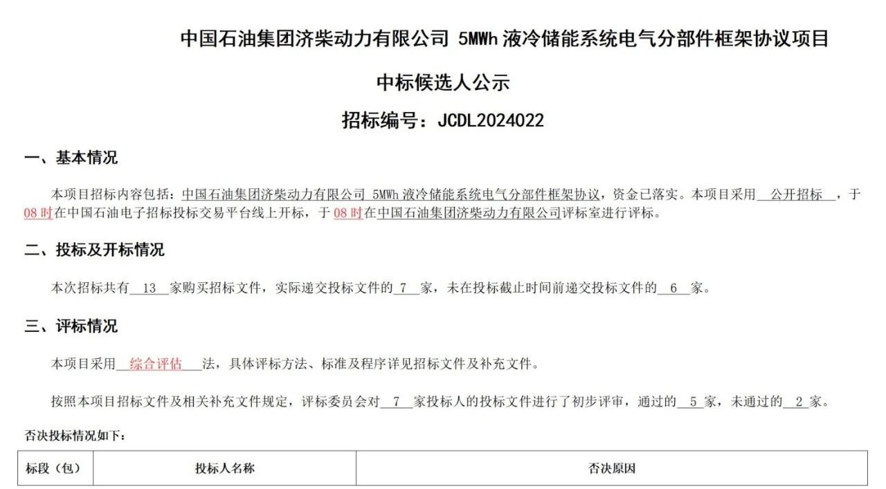 1-240530105944B6 beat365正版(中国)-唯一官方网站