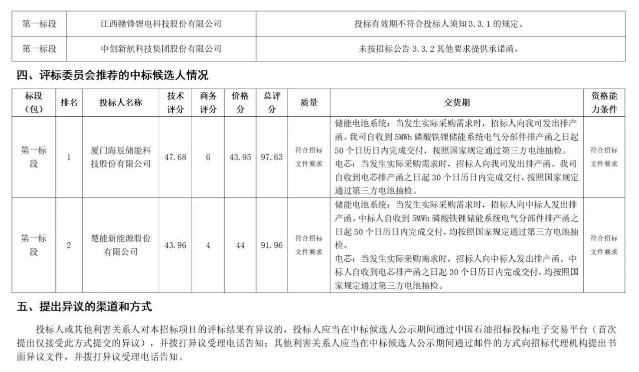 1-240530110013a3 beat365正版(中国)-唯一官方网站