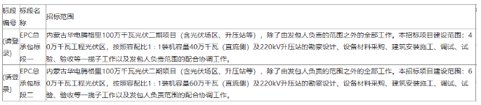 1-2406041P349206 beat365正版(中国)-唯一官方网站