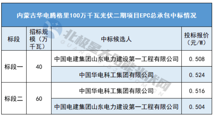 1P4231114-1 beat365正版(中国)-唯一官方网站