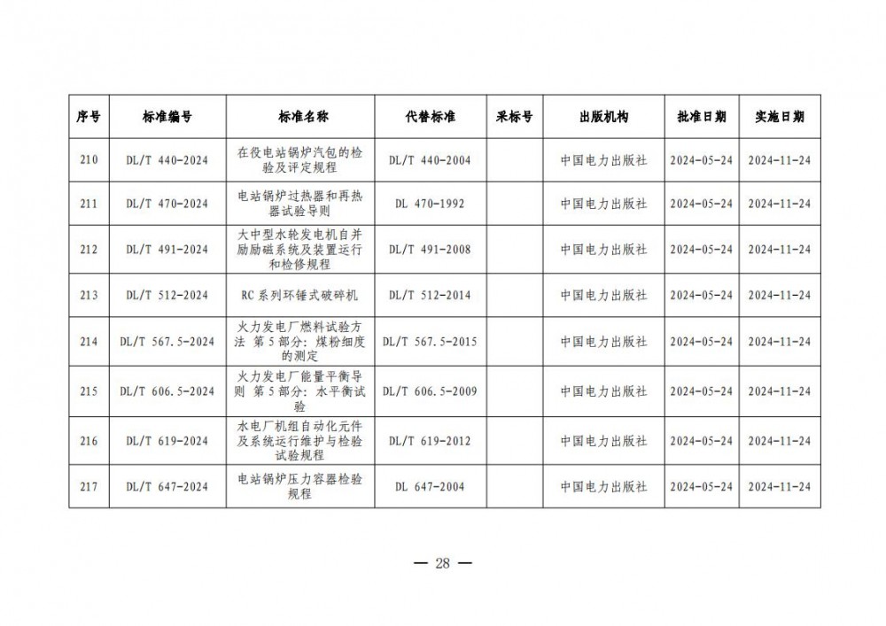 1450011031-27 beat365正版(中国)-唯一官方网站