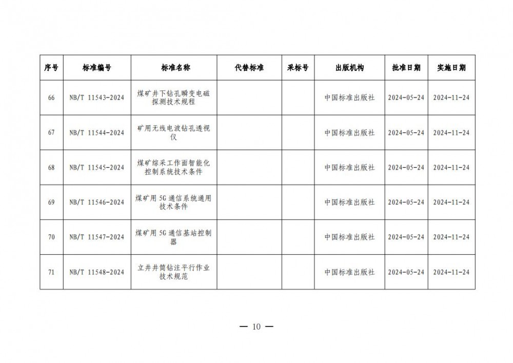 1450011229-9 beat365正版(中国)-唯一官方网站