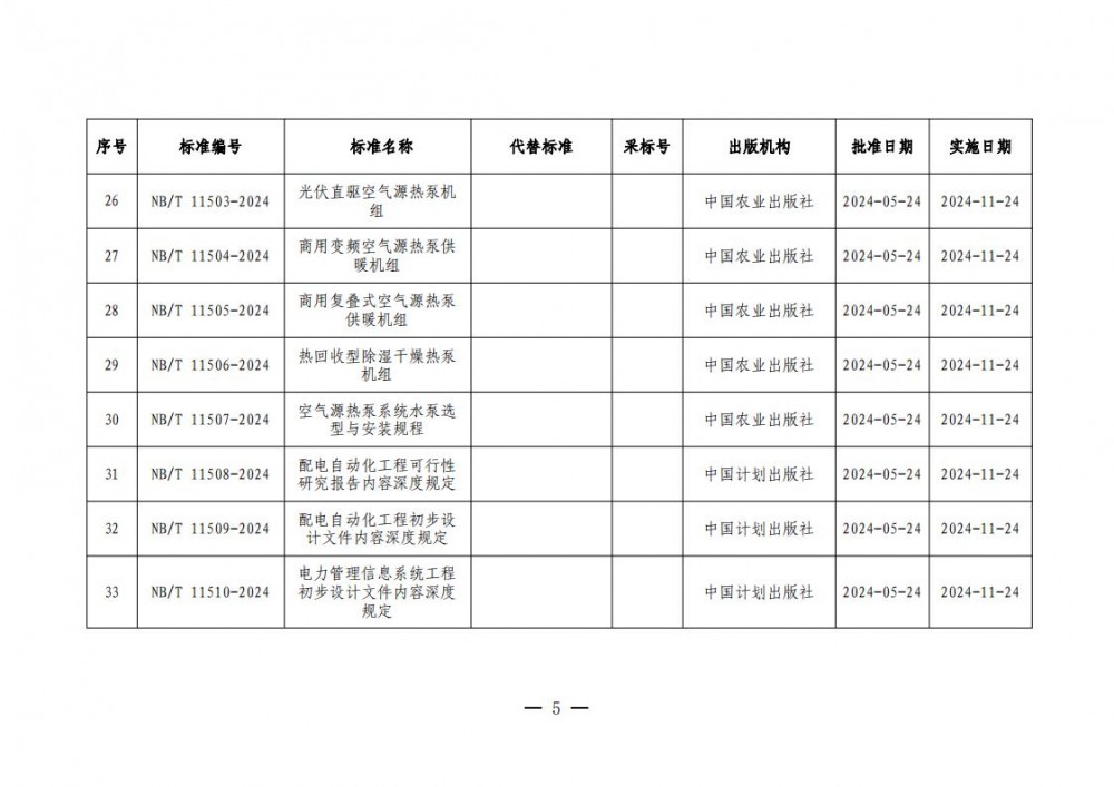 1450011G8-4 beat365正版(中国)-唯一官方网站