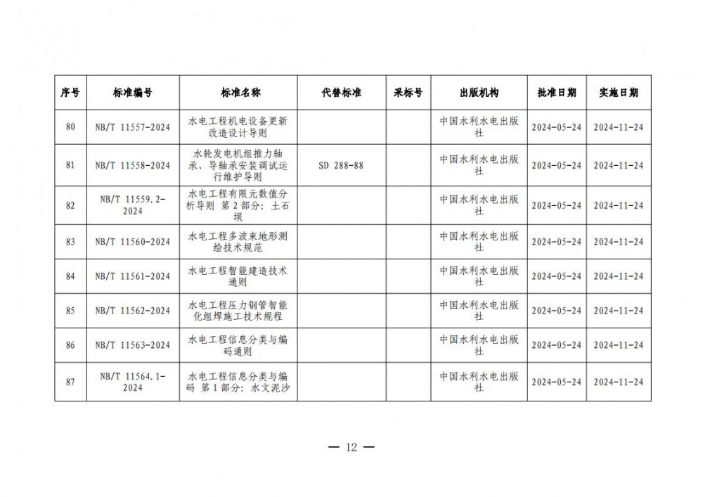 1450012413-11 beat365正版(中国)-唯一官方网站