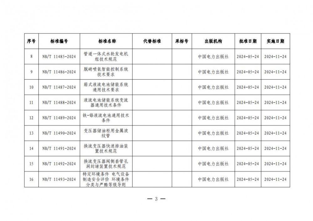 14500125S-2 beat365正版(中国)-唯一官方网站