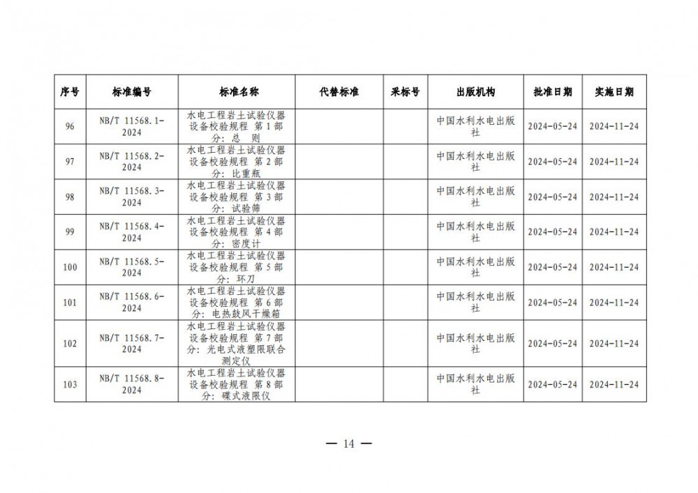 1450012E4-13 beat365正版(中国)-唯一官方网站